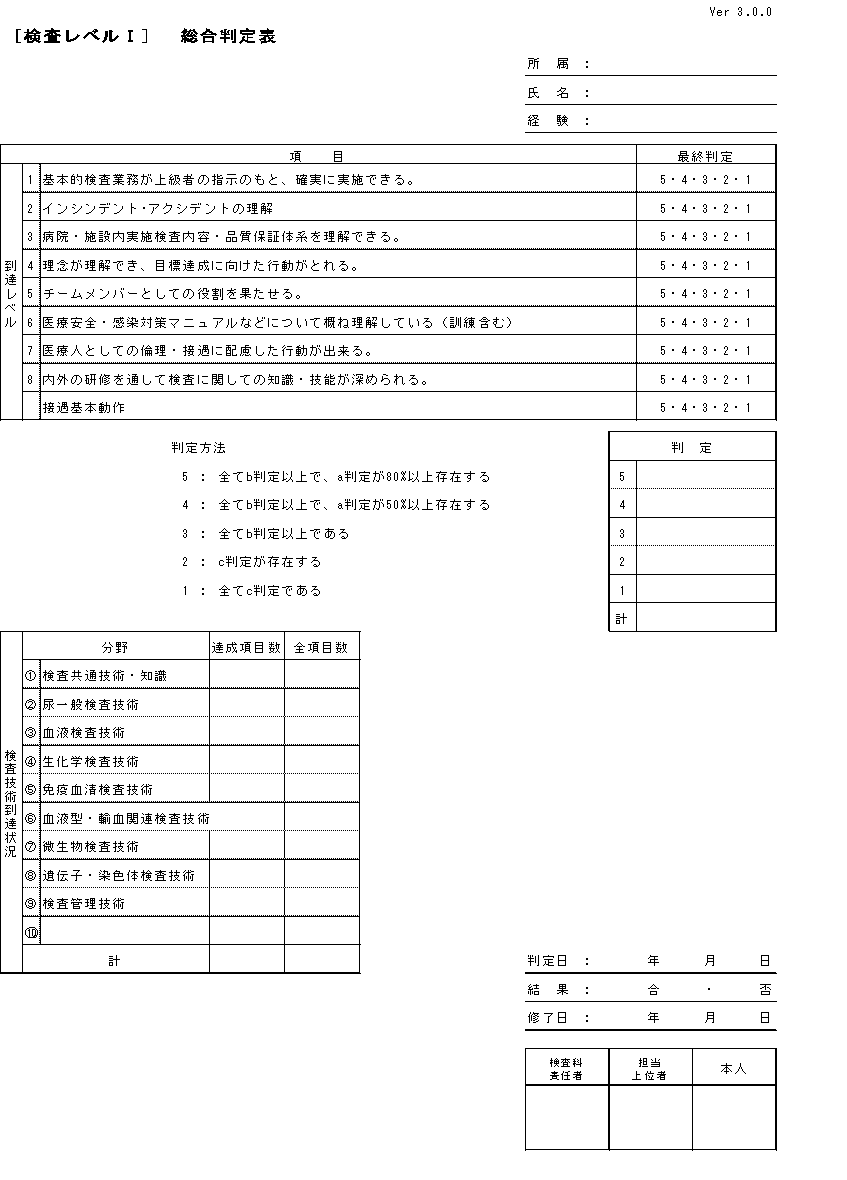 ラダー評価